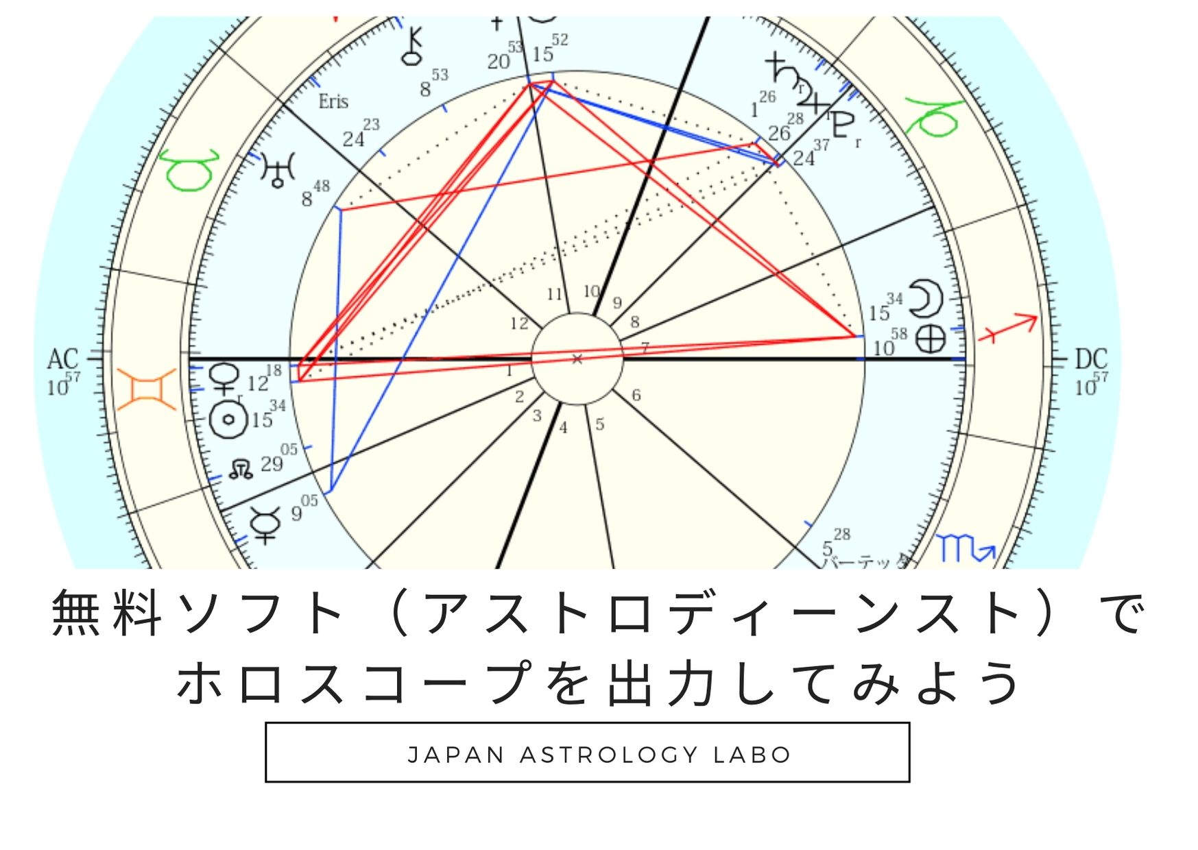 初めてでもホロスコープがすぐ出せる 無料占星術ソフトアストロディーンストの登録のしかた Japanastrologylabo西洋占星術オンライン講座 公式