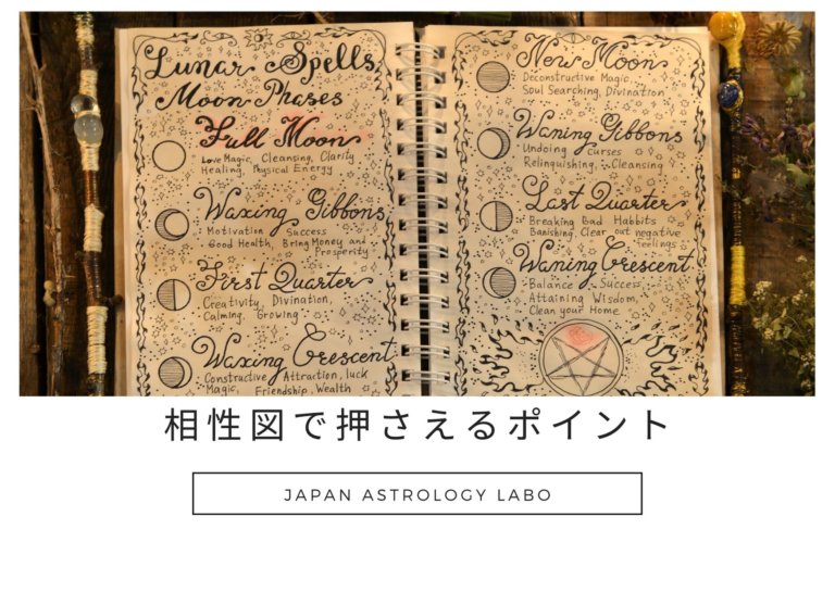 相性図シナストリーで押さえるポイント