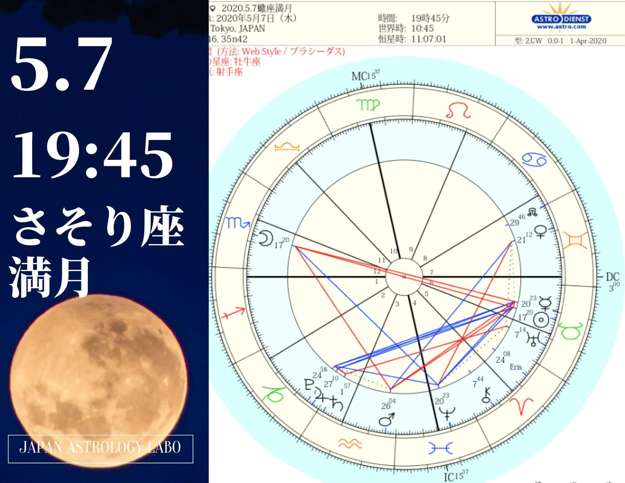 さそり座満月狭い時間や空間から出ていく進みへ Japanastrologylabo西洋占星術オンライン講座 公式