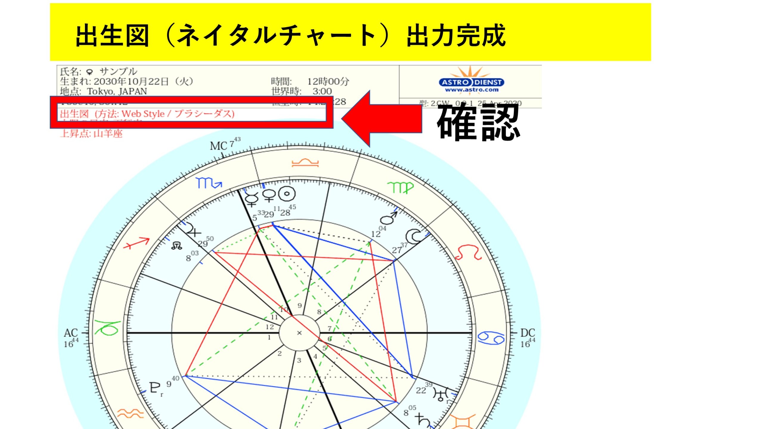 早くて簡単に出力 占星術無料ソフトのアストロディーンストの出生図 ネイタルチャート ホロスコープ出力方法 チャート記号の構成説明つき Japanastrologylabo西洋占星術オンライン講座 公式