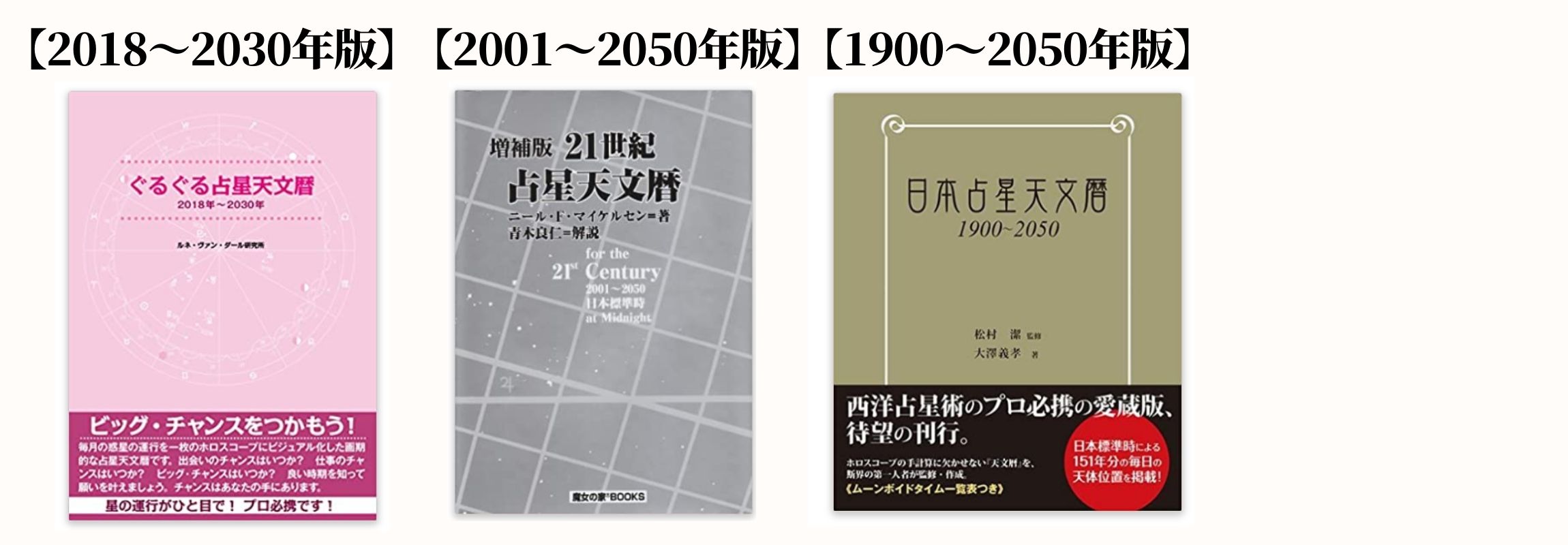 完全版 日本占星天文暦 1900年～2010年