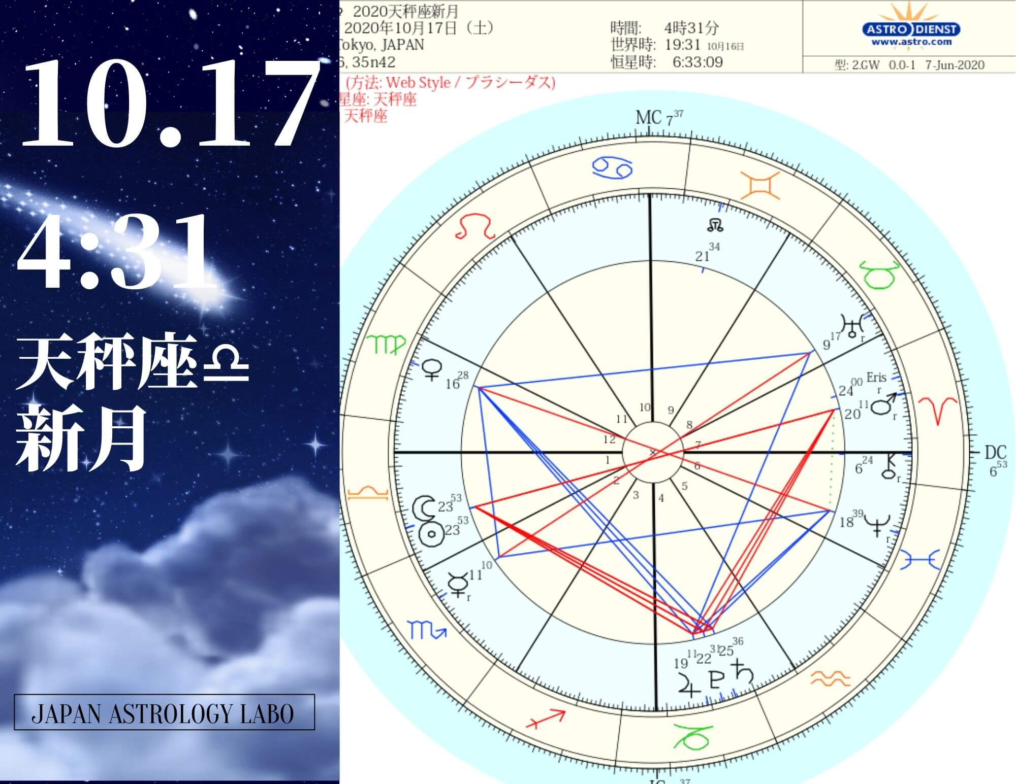 2020年10月17日天秤座新月