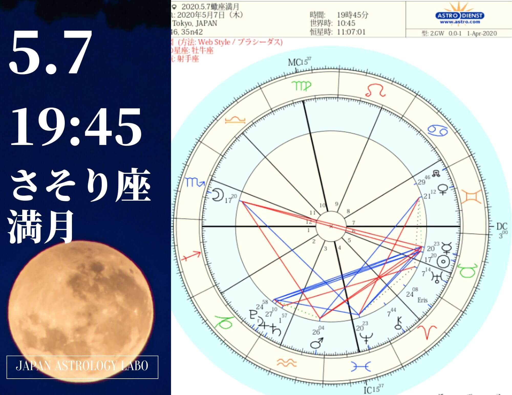 2020年5月7日さそり座狭い時間や空間から出ていく進みへ