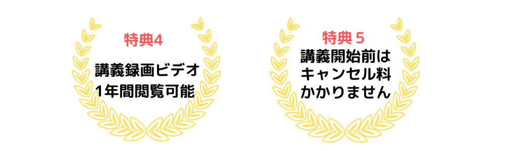 西洋占星術基礎総合読解マスターコース