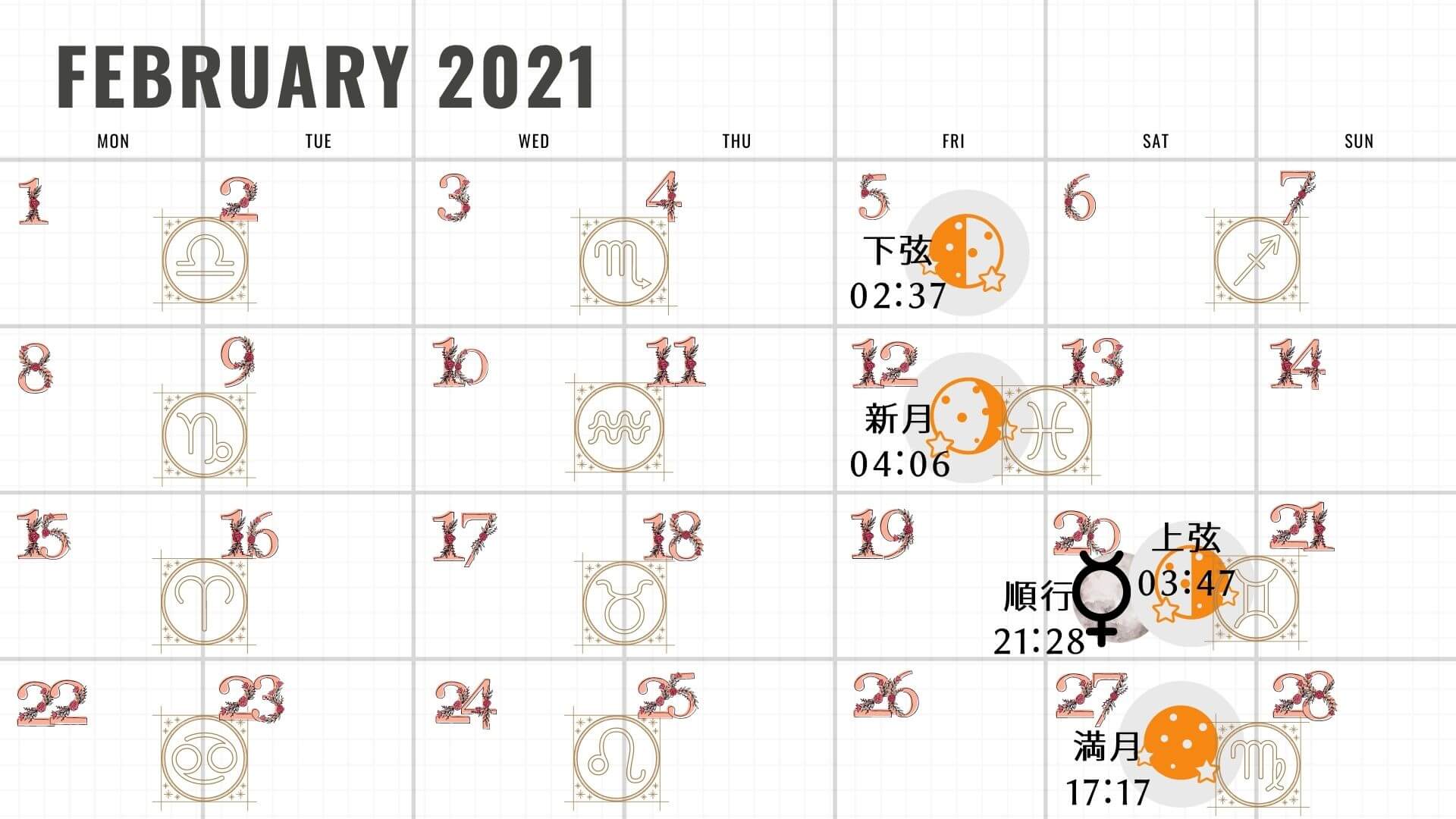 2021年の新月と上弦＆満月と下弦の年間ホロスコープチャートと月別の占星術カレンダー Japanastrologylabo西洋占星術