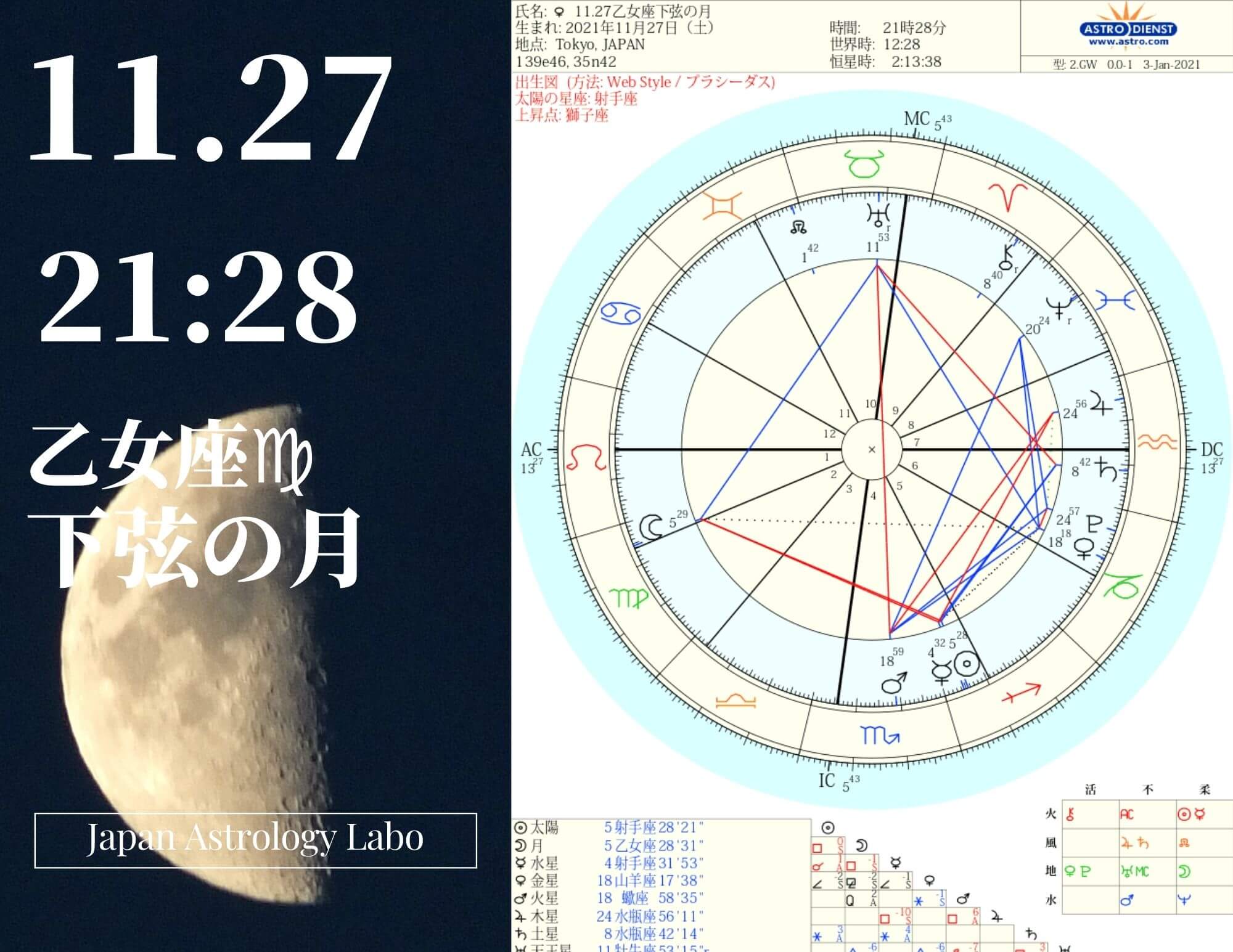 乙女座下弦の月 