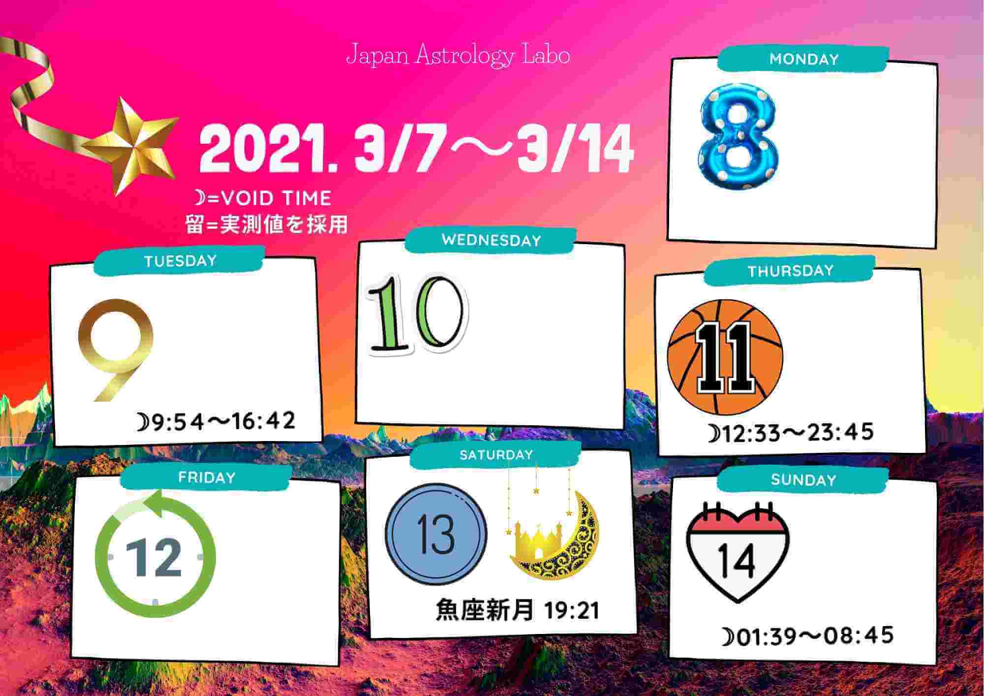 JapanAstrologyLabo 