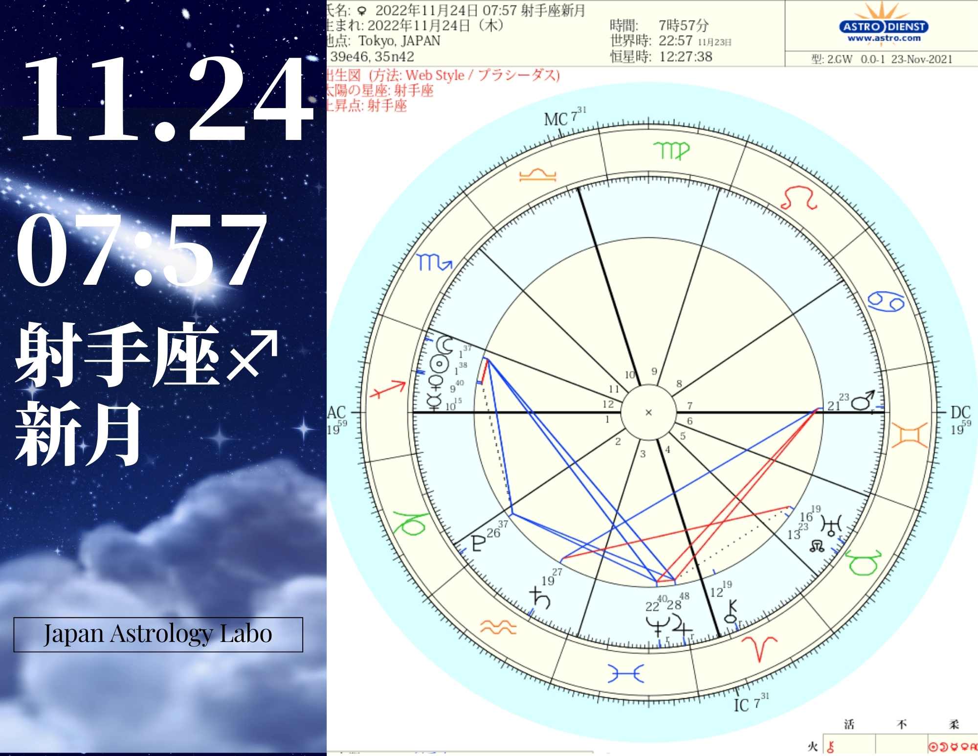 射手座新月