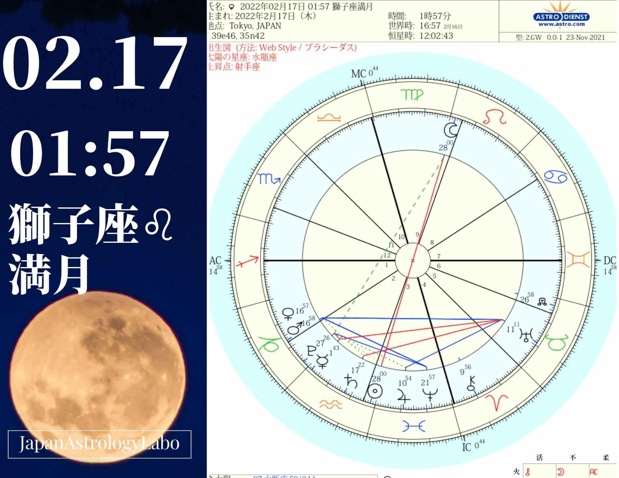 獅子座満月