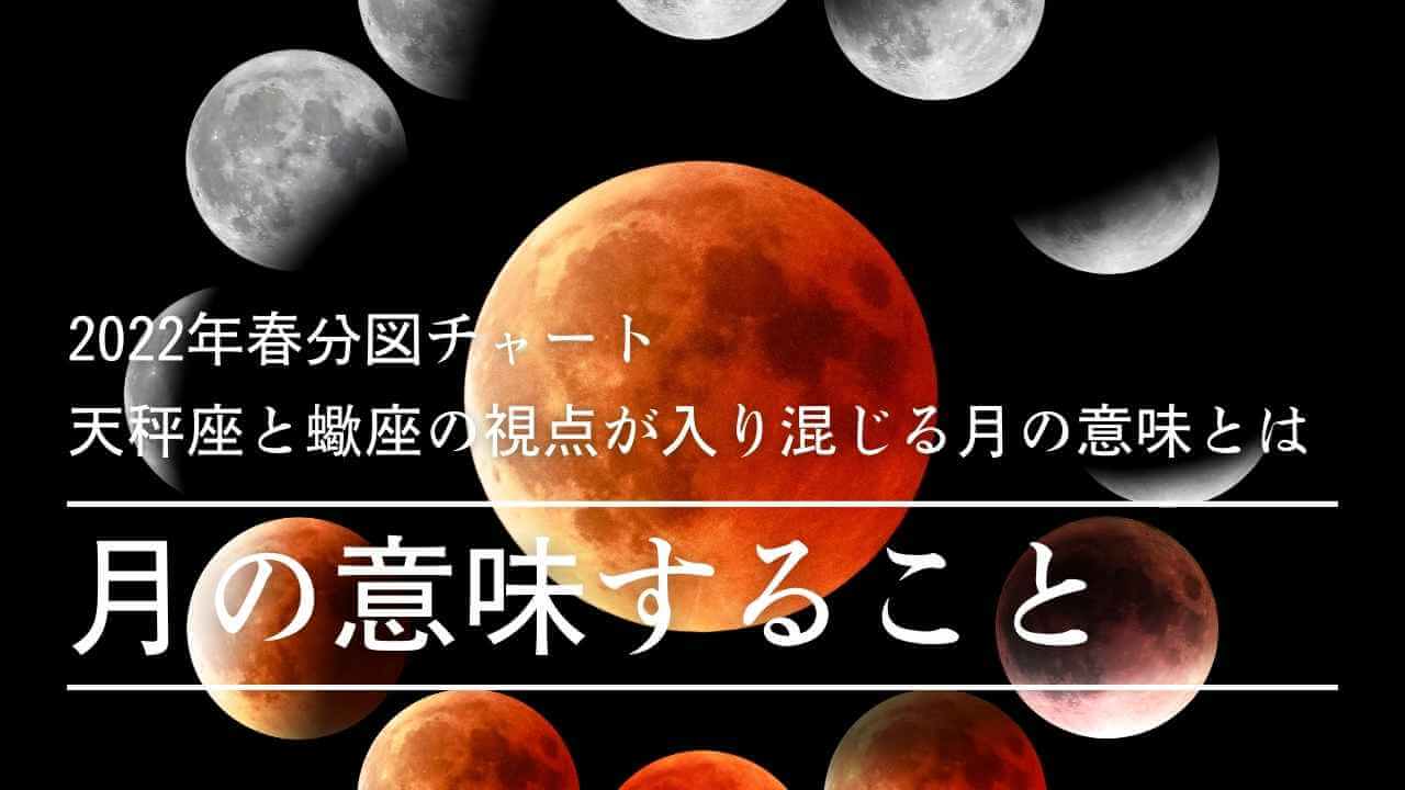 2022年春分図の月