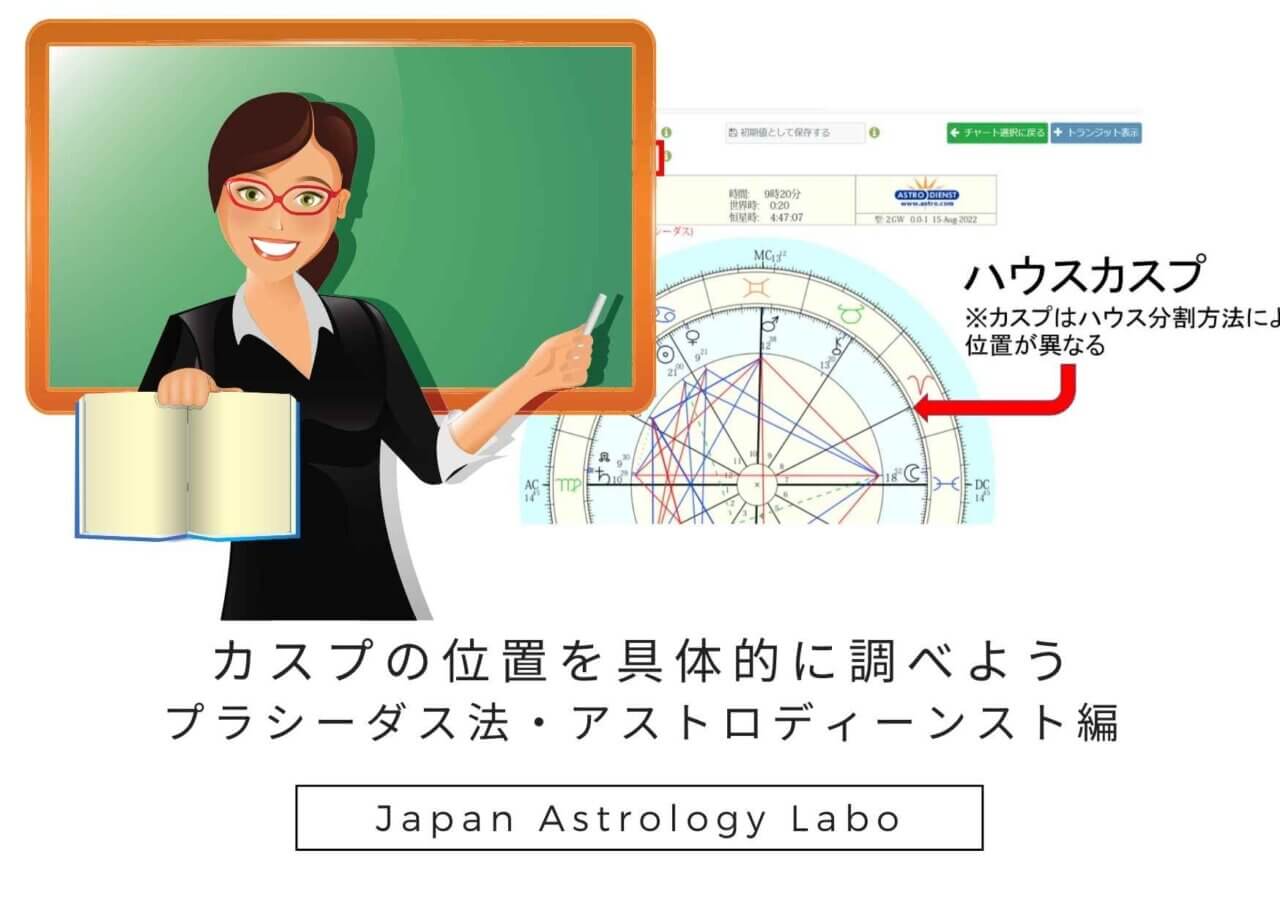 カスプの位置を具体的に調べよう