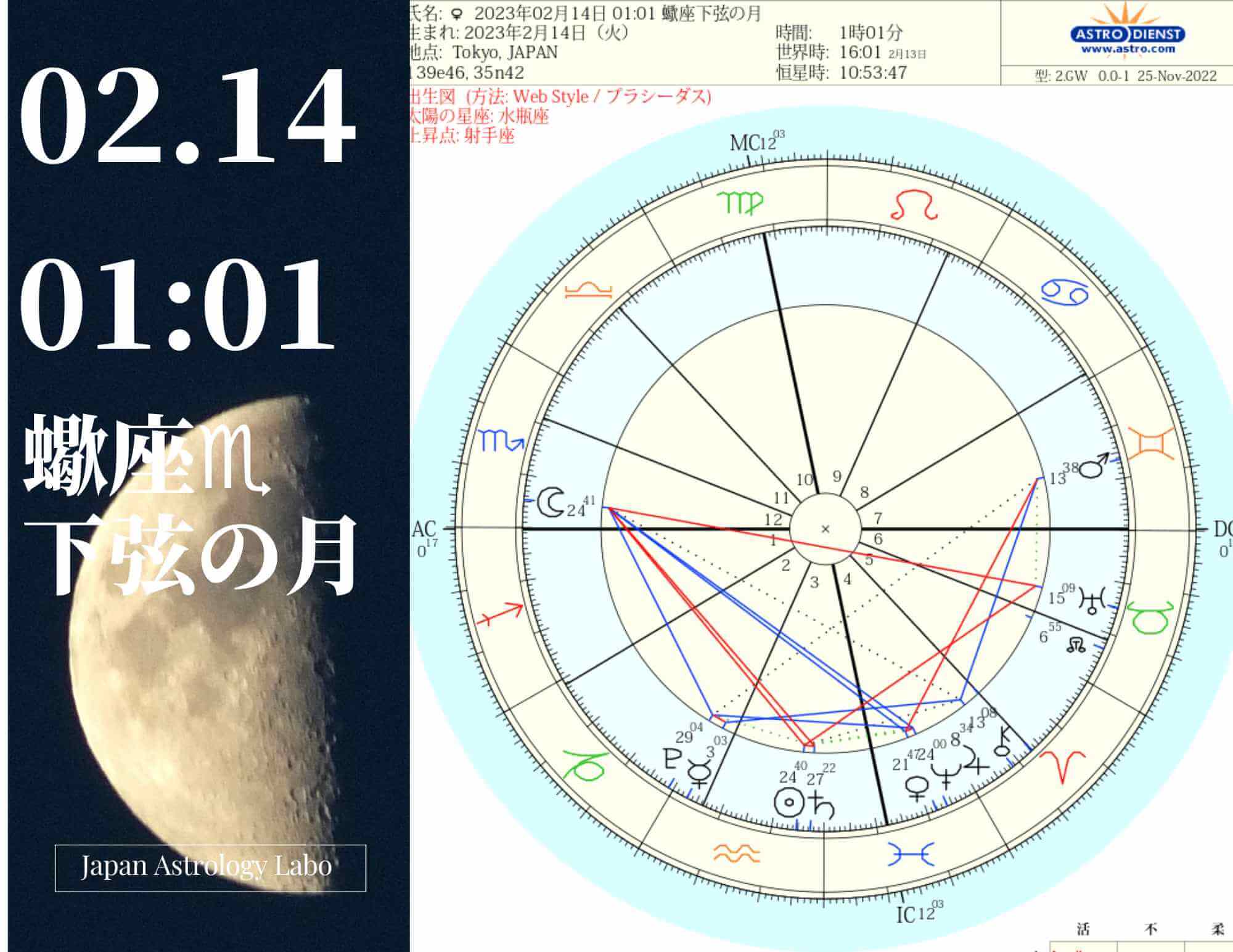2023年02月14日 0101 蠍座下弦の月