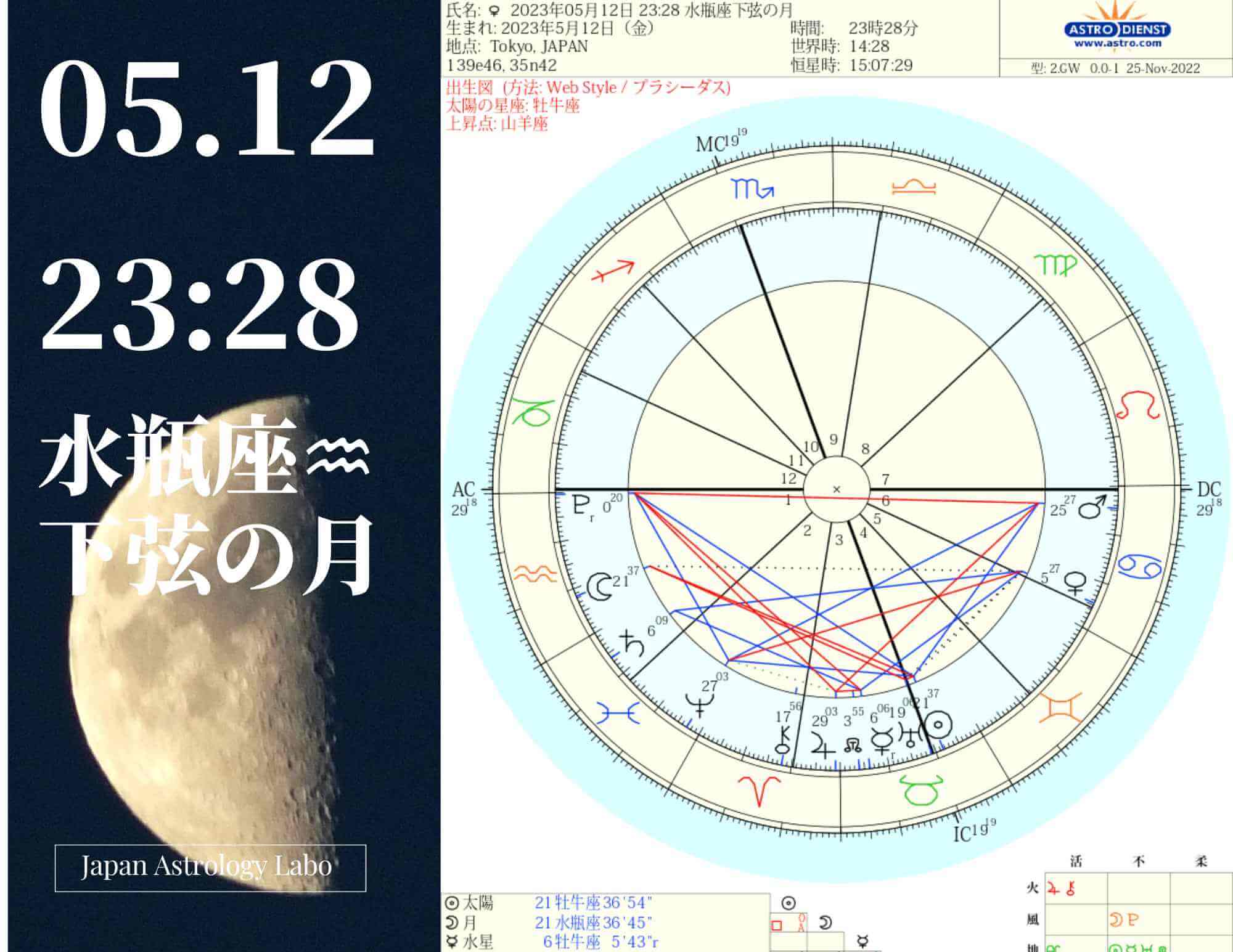 2023年05月12日 2328 水瓶座下弦の月