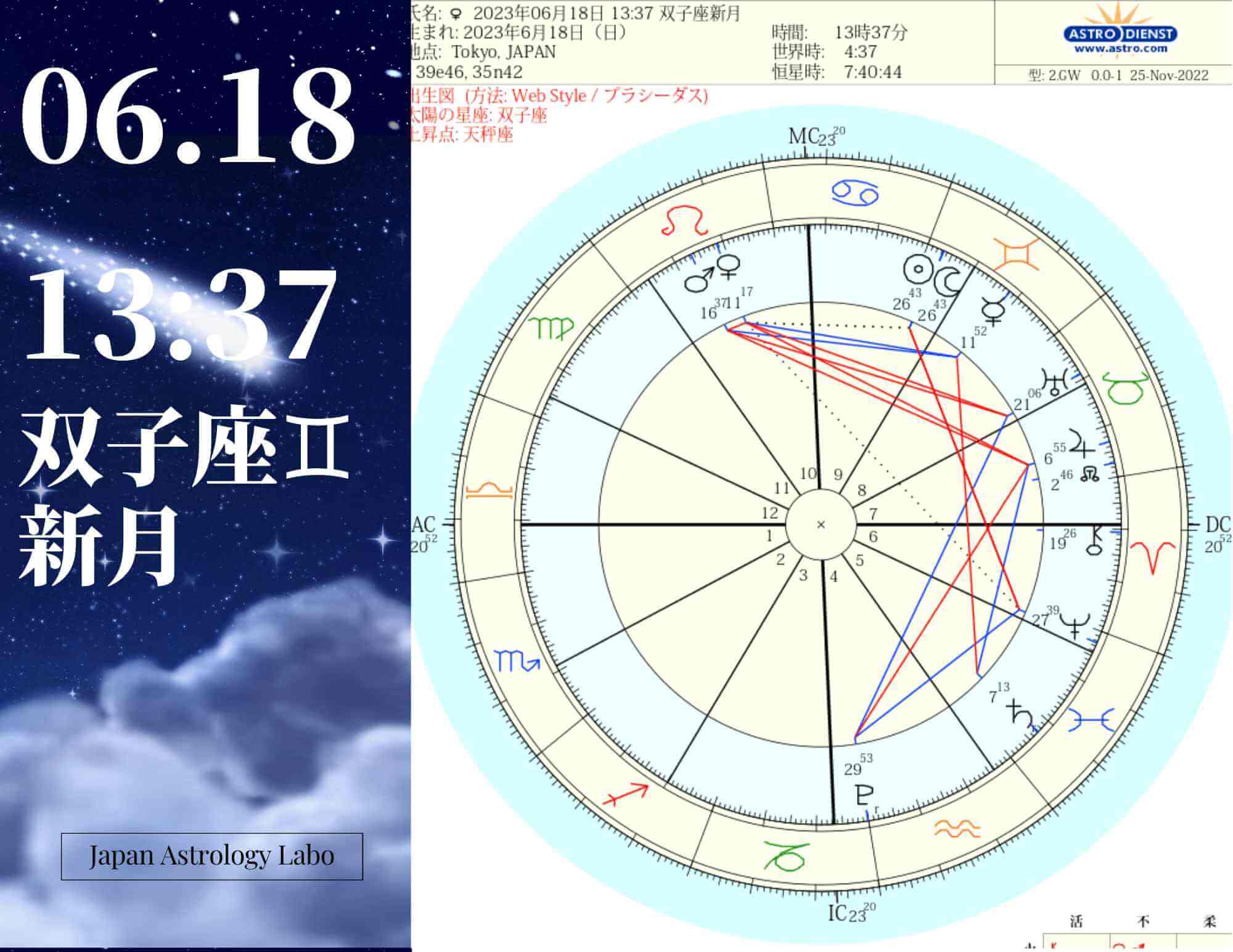 2023年06月18日 1337 双子座新月