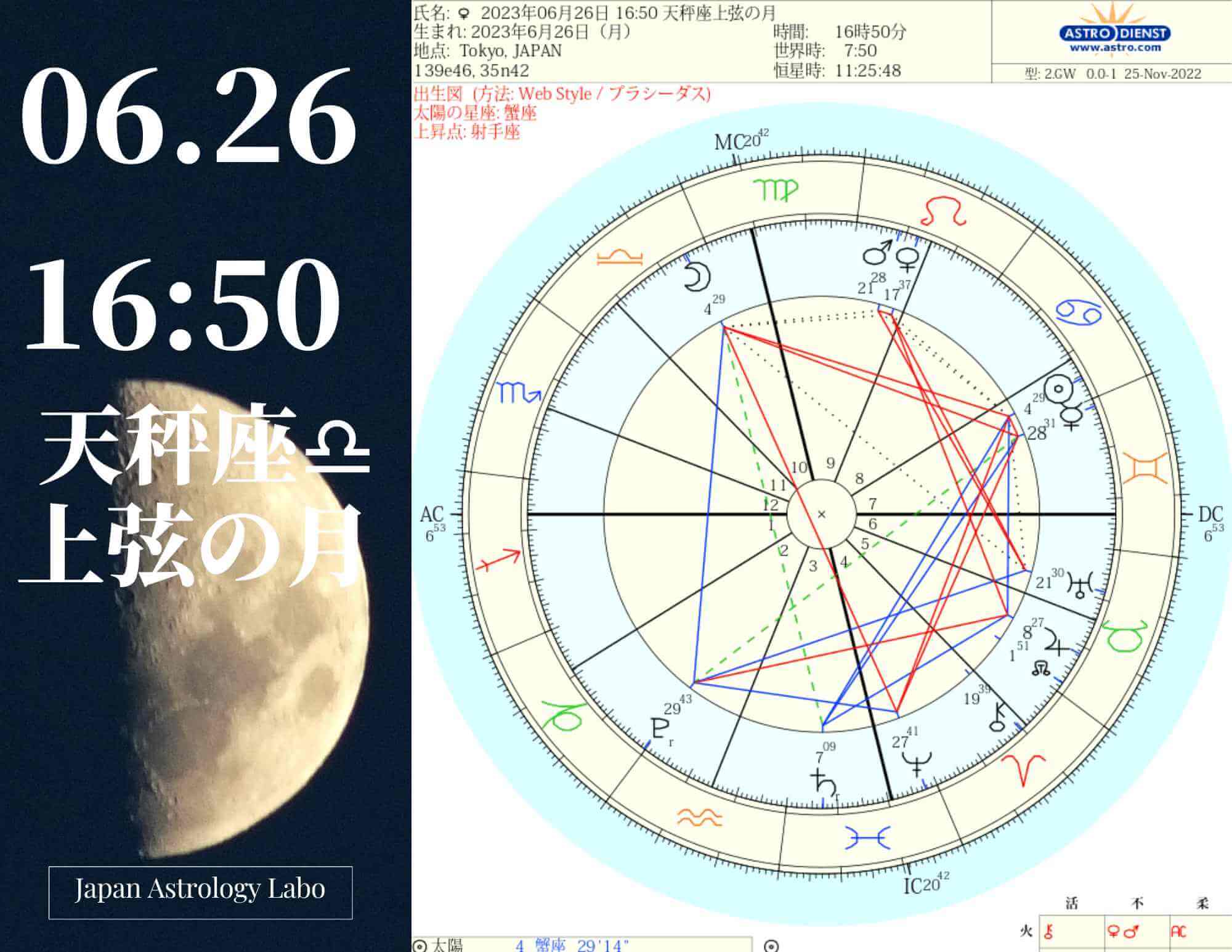 2023年06月26日 1650 天秤座上弦の月