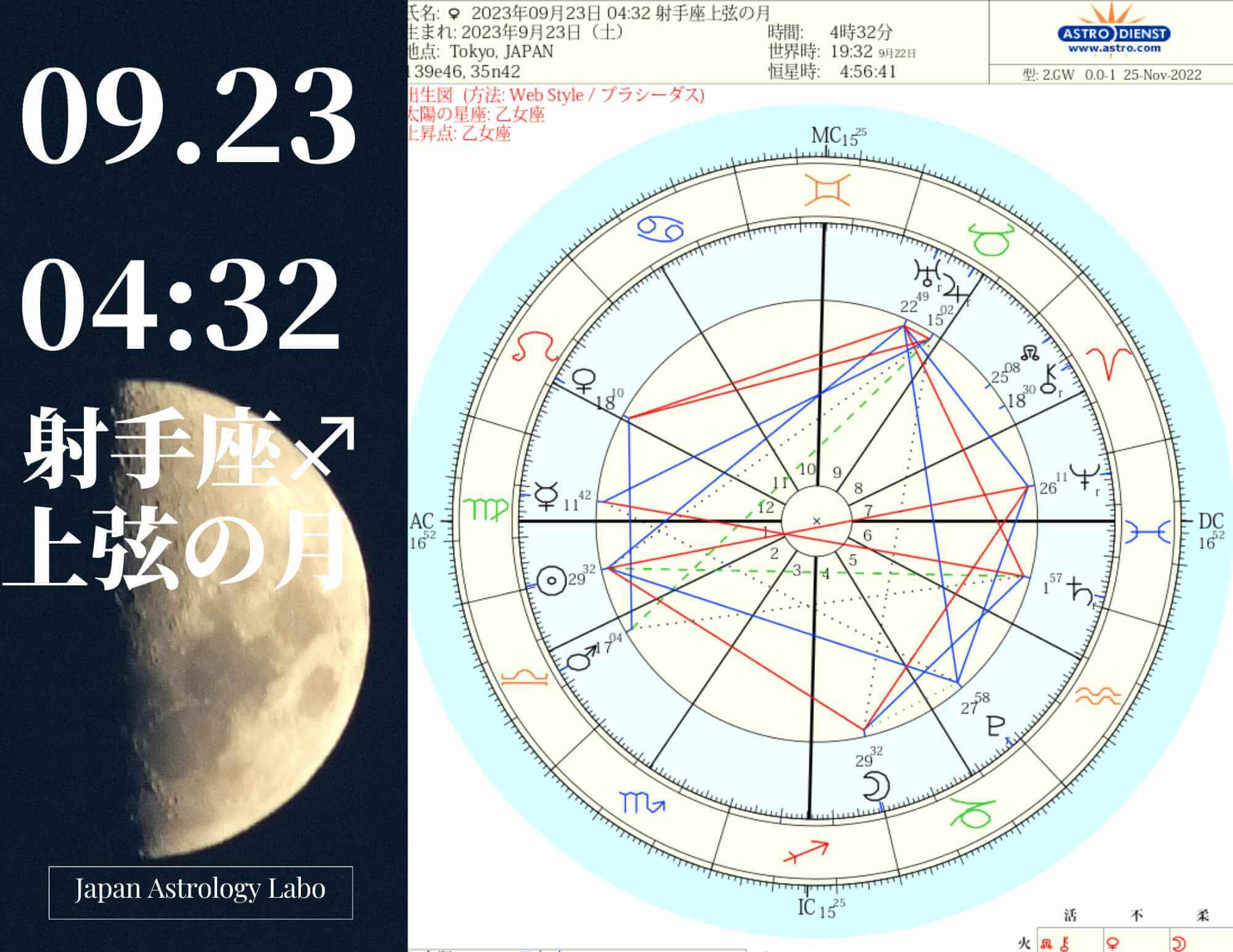 2023年09月23日 0432 射手座上弦の月
